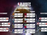 明日NBA常规赛9场对决全面来袭，东西部劲旅悉数登场卡位战看点十足，球迷锁定直播见证谁能突围进入季后赛悬念尽在眼前