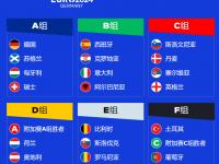 比赛前瞻：火箭vs老鹰比分预测推荐(2025年10月17日)